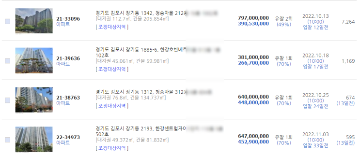  경매 물건 모의입찰 2