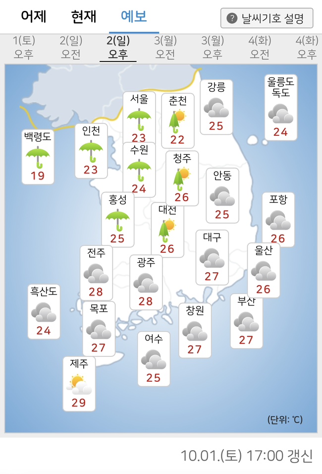  10/3 개천절 날씨 예보