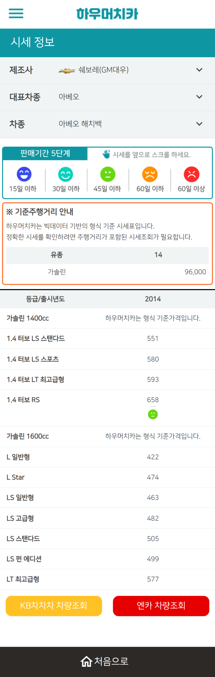 하우머치카 2022년 9월 아베오 해치백 중고차시세.가격표 하우머치카 2022년 9월 아베오 해치백 중고차시세.가격표