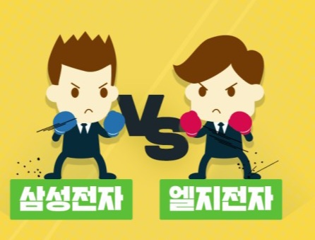  가전제품 마타도어를 아십니까~? 아직도 백화점에서 판매하는것은 LG전자 삼성전자 제품들은 정품이고 홈쇼핑/온라인에서 파는것은 중국산 부품을 쓴다고 하는것을 믿으시다니~ㅋㅋ