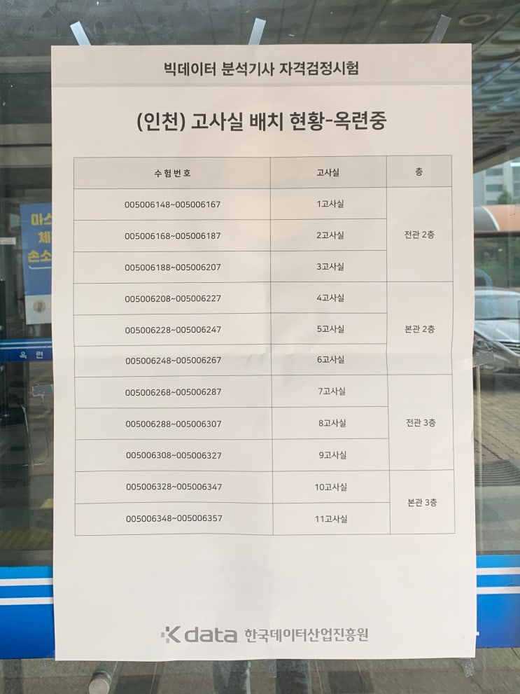  빅분기와 함께한 일주일 :: 빅데이터 분석기사 5회 필기 준비기