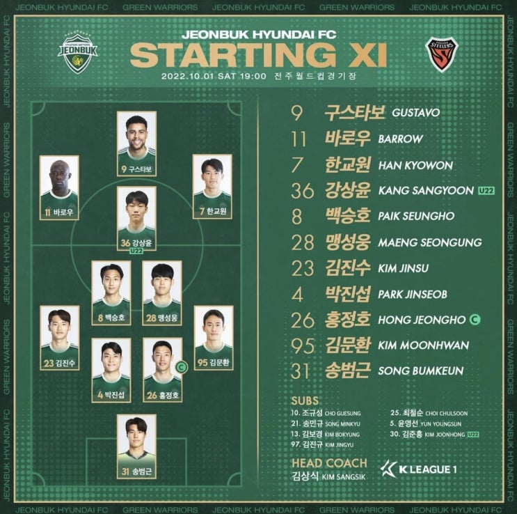 VS <b>전북</b>현대 경기분석(<b>홍정호</b> 복귀, 4경기 연속골 바로우... 