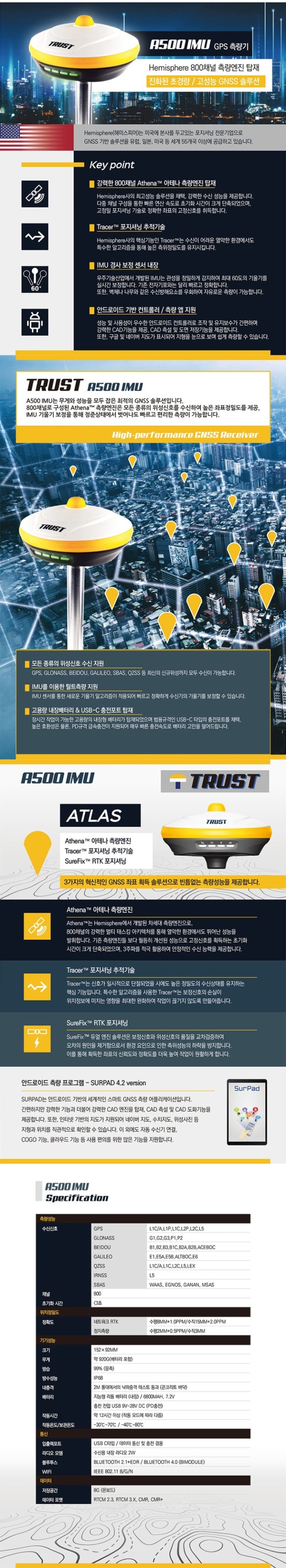  TRUST A500 IMU