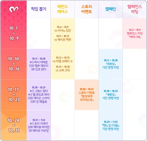  우마무스메 프리티 더비 말딸 2022년 10월 스케줄 달력 일정