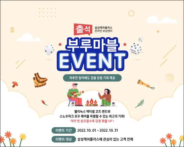 삼성케어 부르마블이벤트(GS25 1천원등 1,053명)추첨 삼성케어 부르마블이벤트(GS25 1천원등 1,053명)추첨