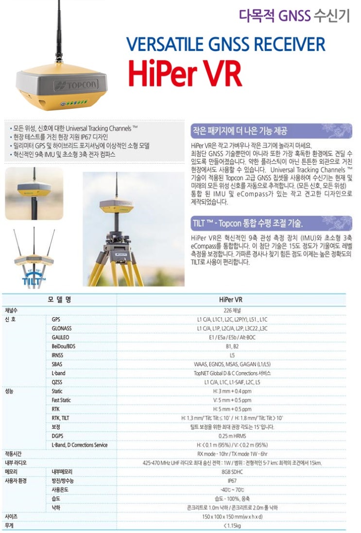 TOPCON GPS HIPER-VR