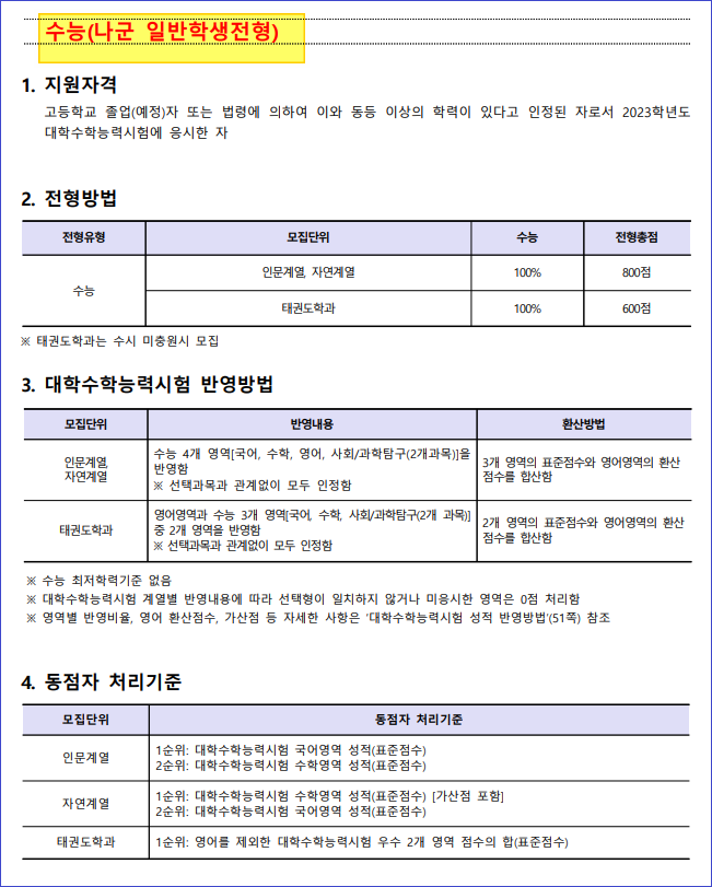 동아대학교 ( 동아대 ) 정시등급(2022) 및 정시주요사항 : 네이버 블로그 동아대학교 ( 동아대 ) 정시등급(2022) 및 정시주요사항 : 네이버 블로그