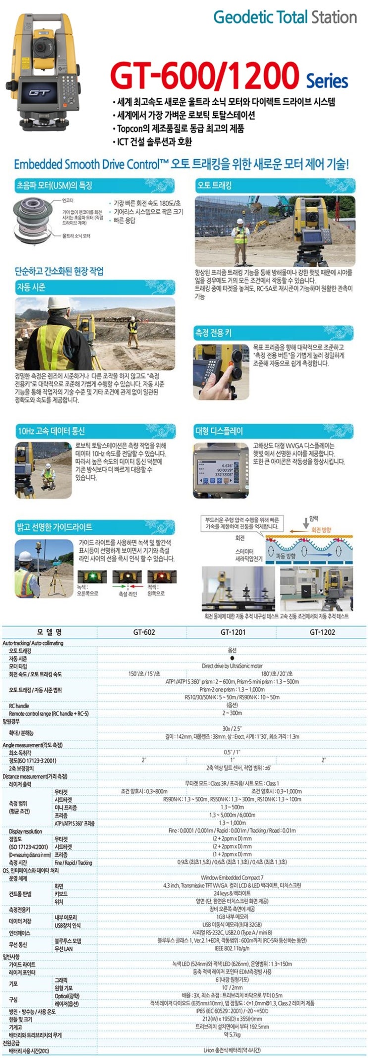  TOPCON GT-600/1200시리즈