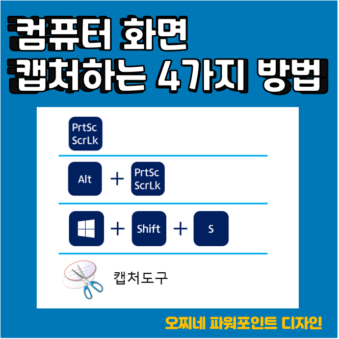  컴퓨터 화면 캡처 4가지 방법