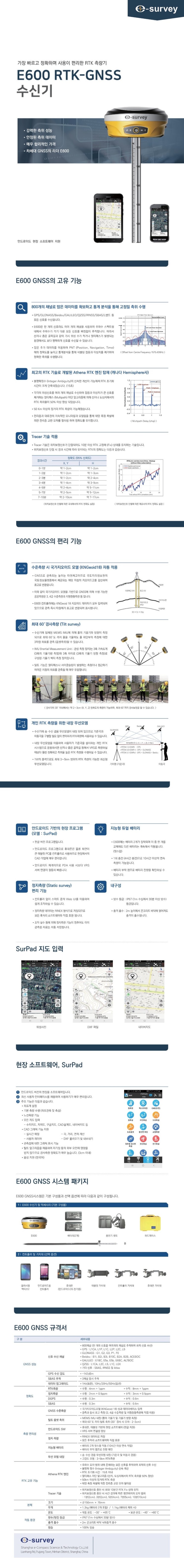  E-SURVEY  E600