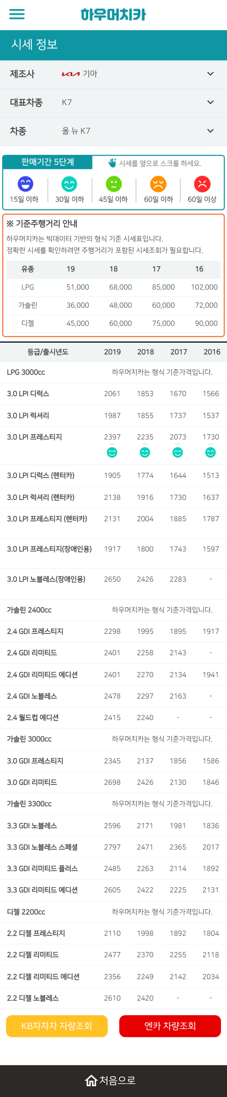 하우머치카 2022년 9월 올 뉴 K7 중고차시세.가격표 하우머치카 2022년 9월 올 뉴 K7 중고차시세.가격표