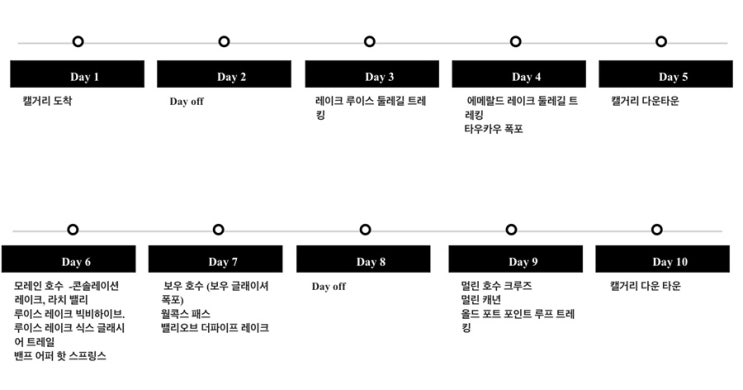  [캐나다 로키 산맥 트레킹] 캐나다 로키 산맥 트레킹 10박 11일 코스 추천