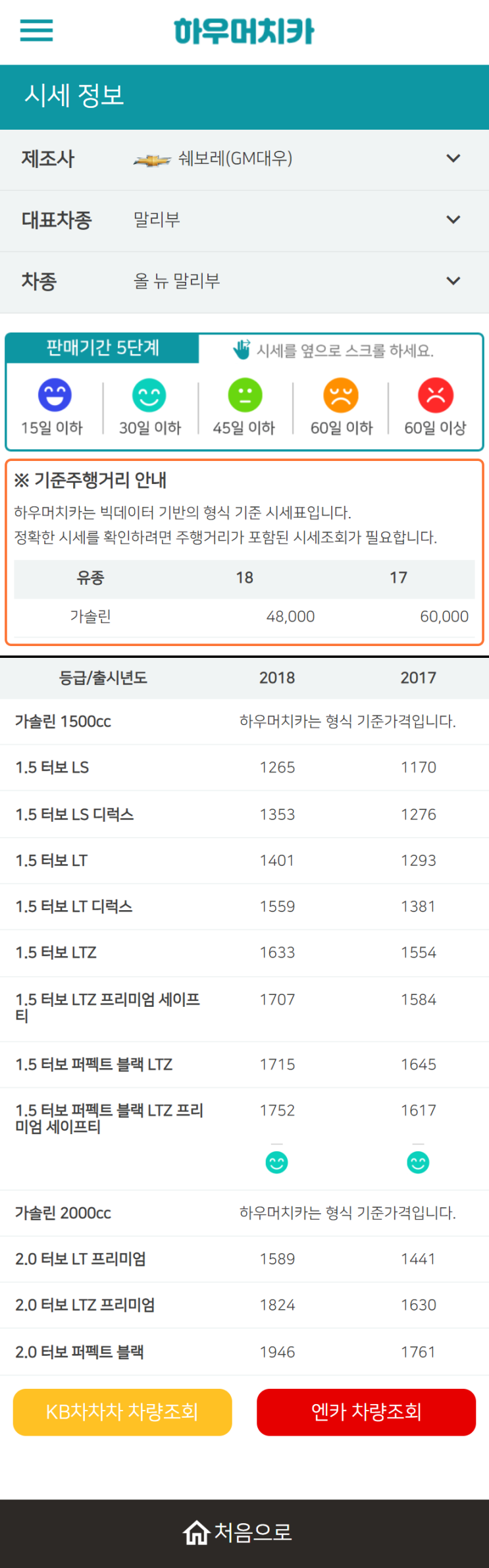 하우머치카 2022년 9월 올 뉴 말리부 중고차시세.가격표 하우머치카 2022년 9월 올 뉴 말리부 중고차시세.가격표