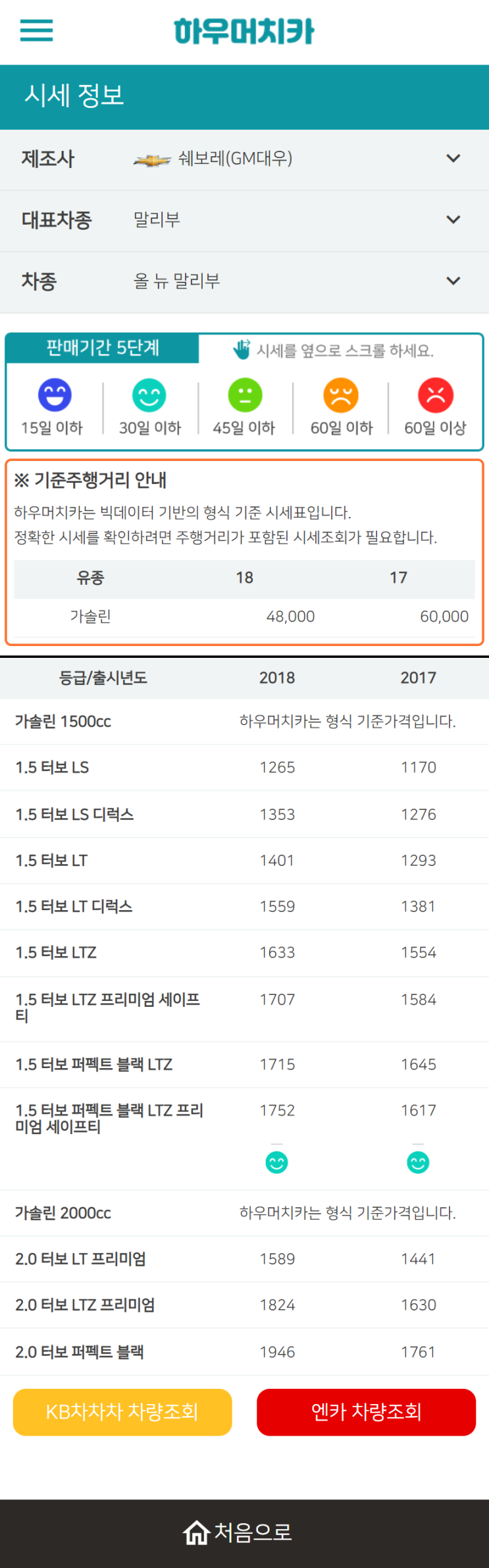 하우머치카 2022년 9월 올 뉴 말리부 중고차시세.가격표