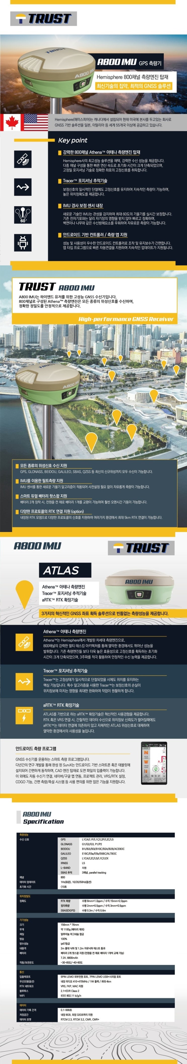  TRUST A800 IMU