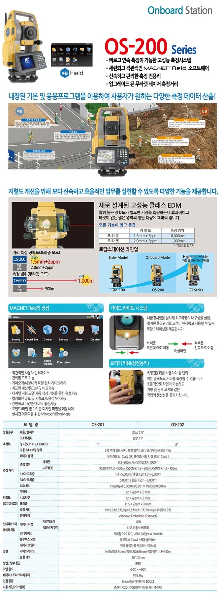  TOPCON OS-200시리즈