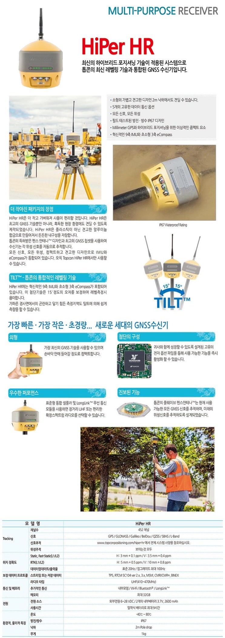  TOPCON GPS HIPER-HR