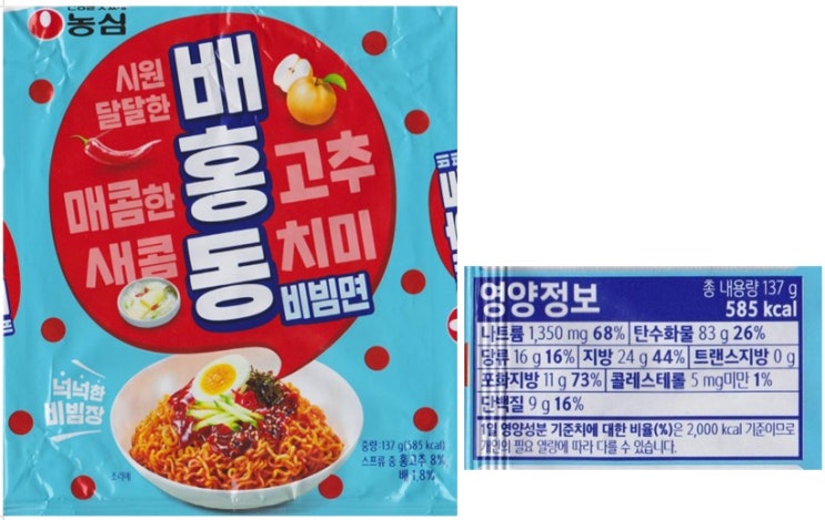  식생활라면의 나트륨 함량
