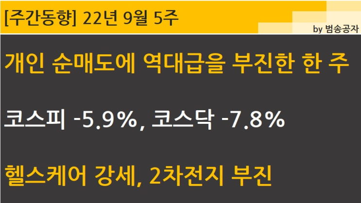  [업종등락] 22년 9월 5주, 개인의 강한 순매도에 6주 연속 하락한 코스피, 코스닥