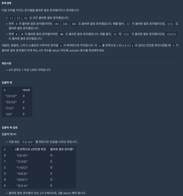  [자바] 프로그래머스 : 괄호 회전하기 (스택, 구현)