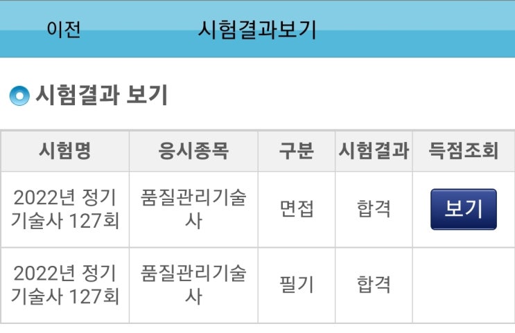  품질관리기술사 합격, 3개월 단기 합격 노하우 공개