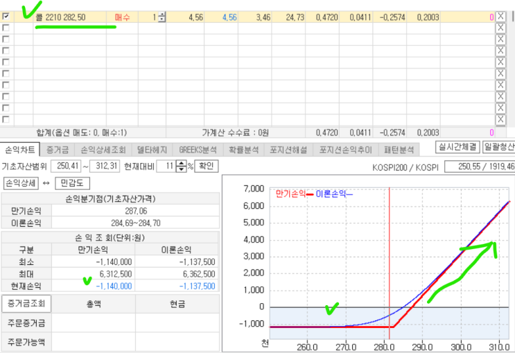  [금융체스] 콜옵션이란