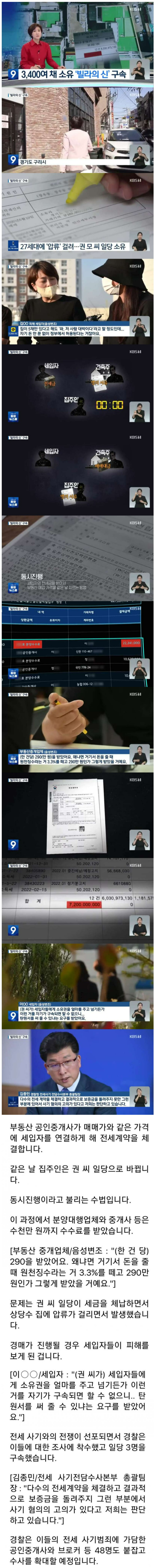 3,400여 채 소유 빌라의 신 구속