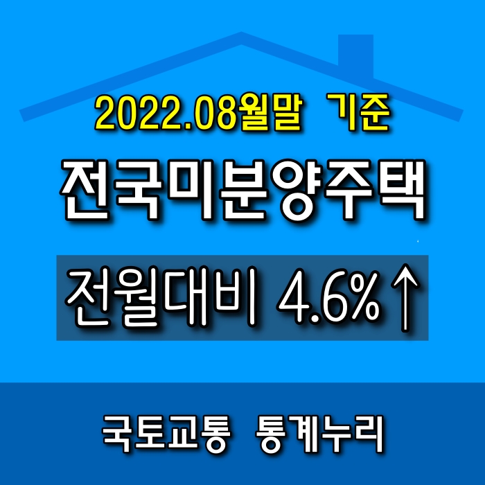  [소태동 모두부동산] 광주광역시 미분양 아파트 현황(2022년 08월)