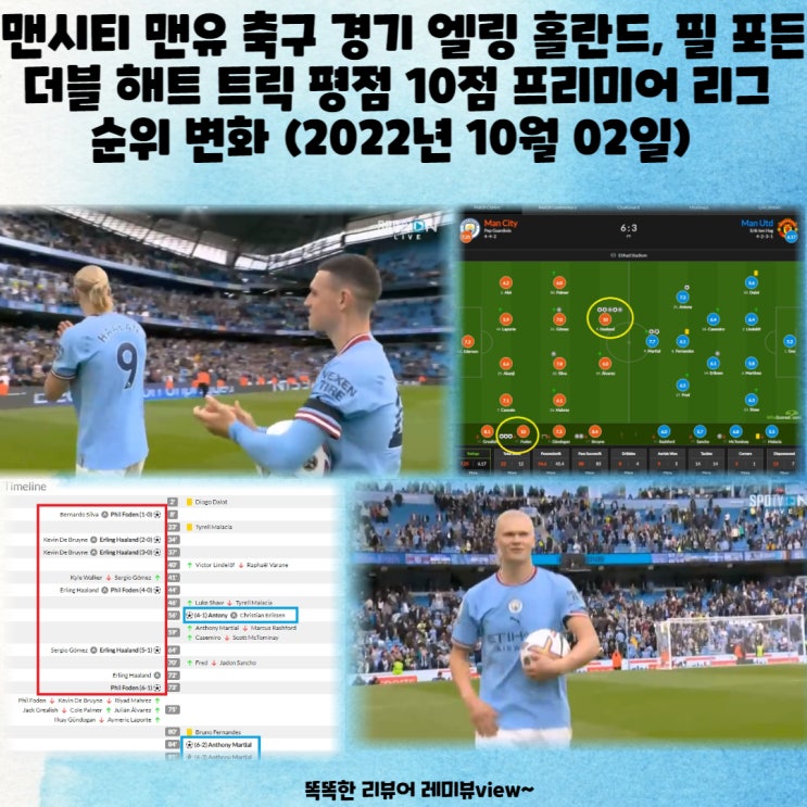 맨시티 맨유 축구 경기 엘링 홀란드, 필 포든 더블 해트 트릭 평점 10점 프리미어 리그 순위 변화  (2022년 10월 02일)