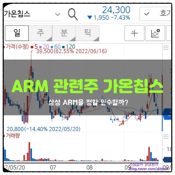  ARM 관련주 가온칩스. 삼성전자 수혜 기대치 상승