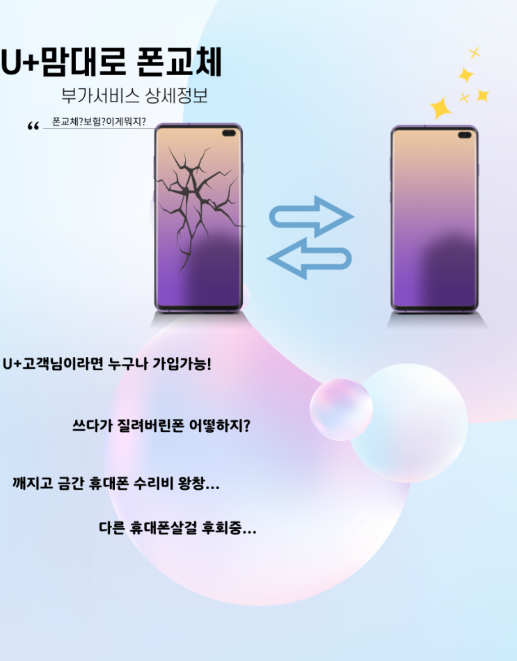  유플러스 U+ 맘대로 폰교체 휴대폰 구입 할때 보험 설명 혜택 알아보기