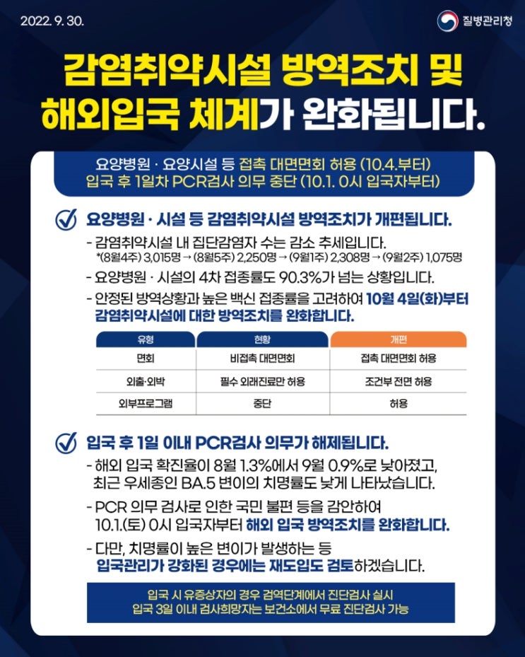  [정책정보] 10월4일부터 요양병원·시설 등 접촉면회 허용