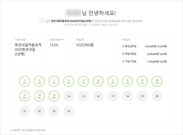 [13회차] 청년내일채움공제 :: 21.11.17