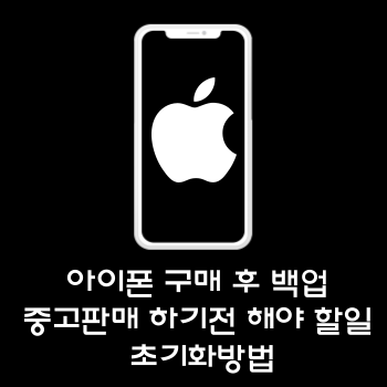 아이폰 구매 후 백업과 중고 판매하기 전 해야 할 일 초기화 방법