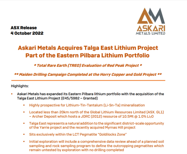 호주 리튬 탐사 회사 Askari Metals, Talga East 리튬 프로젝트 인수
