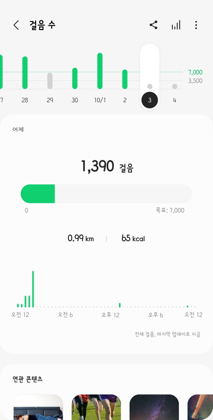 <b>술병</b> :) 몸살 :) 아파 #금주 #블챌 #주간일기<b>챌린지</b>