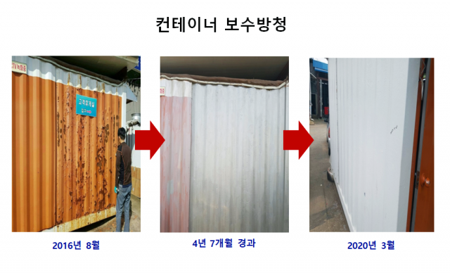  녹 위에 바로 바르는 페인트- 티타늄세라믹. 수성방청도장