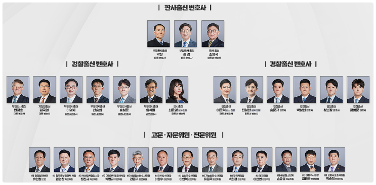 서울남부구치소, 접견 예약하기 전 보세요
