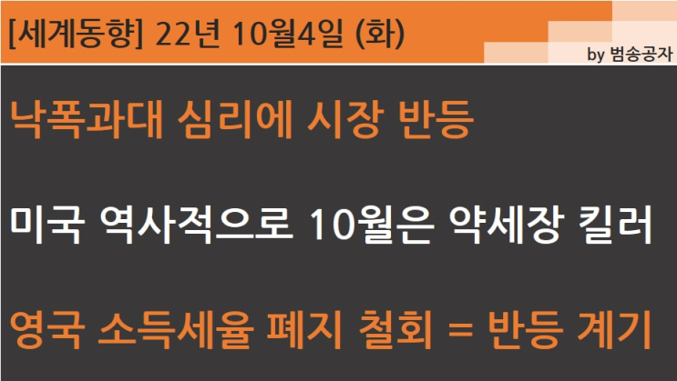  [PT] 22.10.04 (화) 영국 감세안 철회와 낙폭과대 심리로 강한 반등