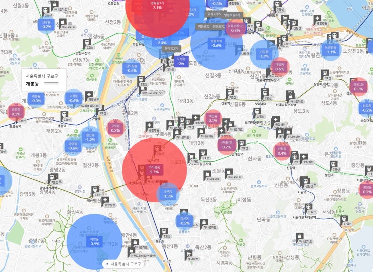  내가 느끼는 부동산 매수 심리 - 보금자리론, 버팀목전세대출