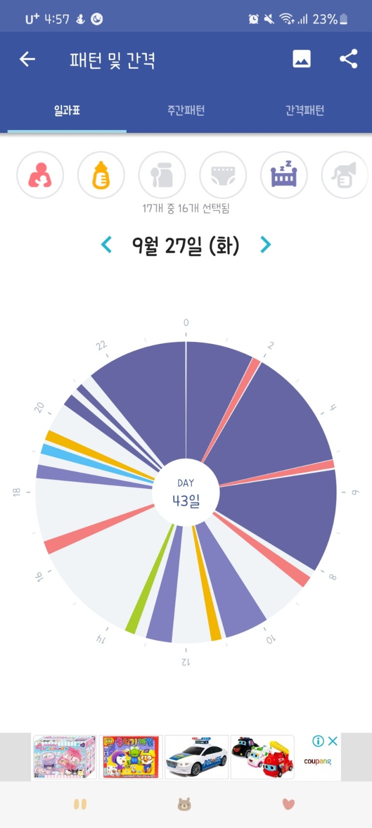  육아일기5_채윤이 일과 기록(9/27-10/3)