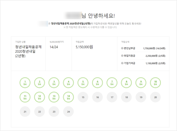  [14회차] 청년내일채움공제 :: 21.12.16