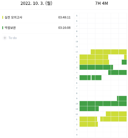  [블챌] 10월 1주차 주간일기 챌린지