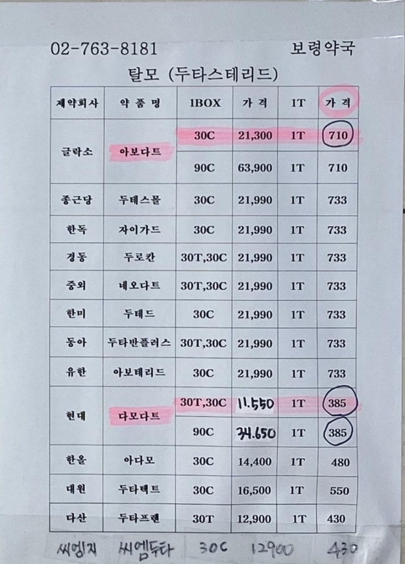 종로 보령약국 탈모약 다이어트 기타 처방약 가격총정리 : 네이버 블로그 종로 보령약국 탈모약 다이어트 기타 처방약 가격총정리 : 네이버 블로그