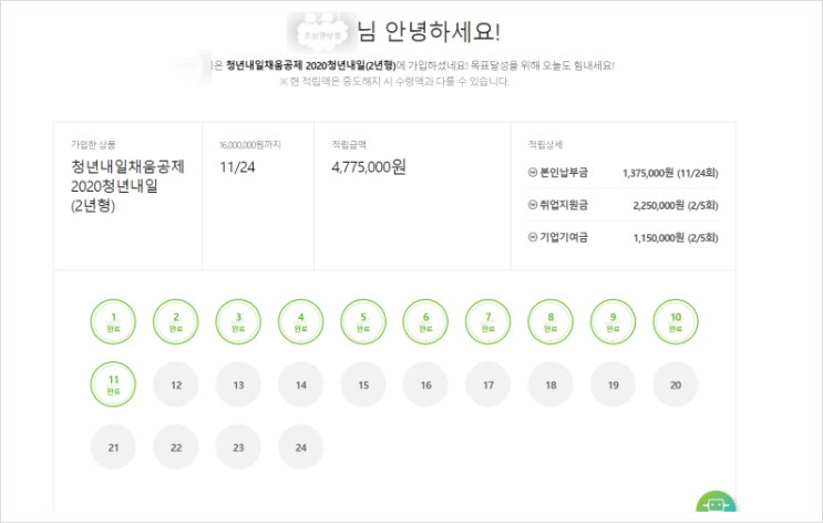  [11회차] 청년내일채움공제 :: 21.10.14