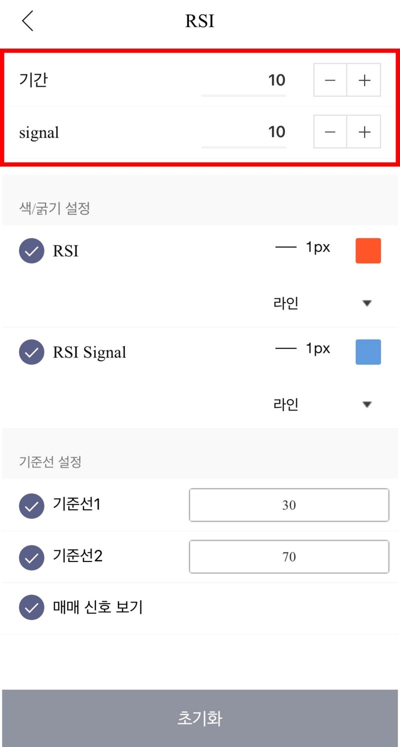주식보조지표 _ RSI(상대강도지수)에 대해서 알아보자! : 네이버 블로그