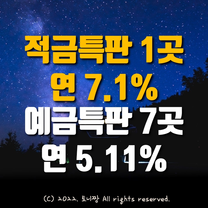 (속보) 신한은행 예금특판 연4.5%. 세화새마을금고 적금특판 연7.1%. 부천축산농협예금 5.11. 후포수협5.0% 북서울신협4.6% 덕양 병점4.5% 여수중부4.5 믿음4.46