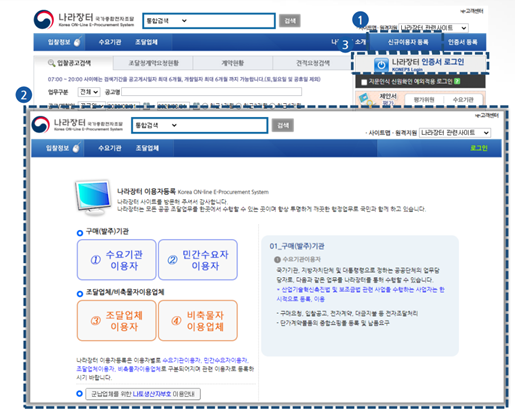 공공기관이 빠르게 디지털 서비스 계약하는 방법은?