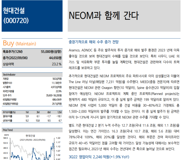 사우디 <b>네옴시티 2029</b>년 <b>동계아시안게임</b> 개최지 선정?