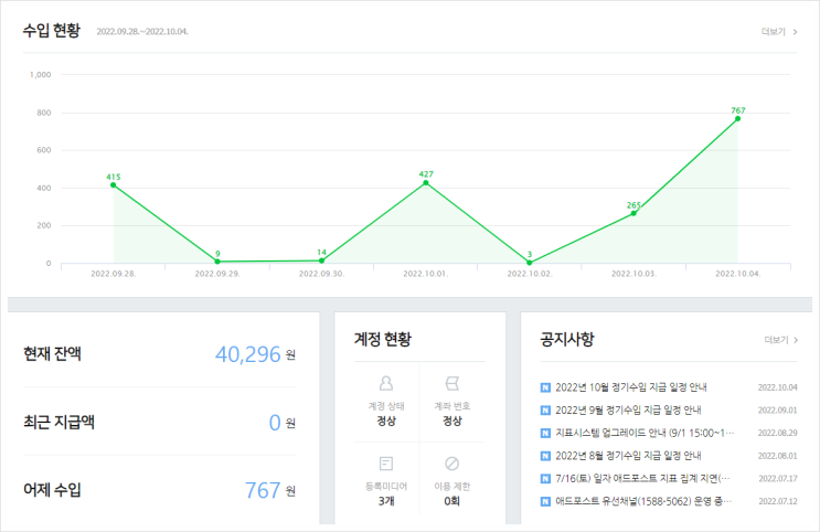 블로그 저품질 탈출 확인 방법과 탈출하는 방법을 배워서 수익형 블로그로 거듭나기!